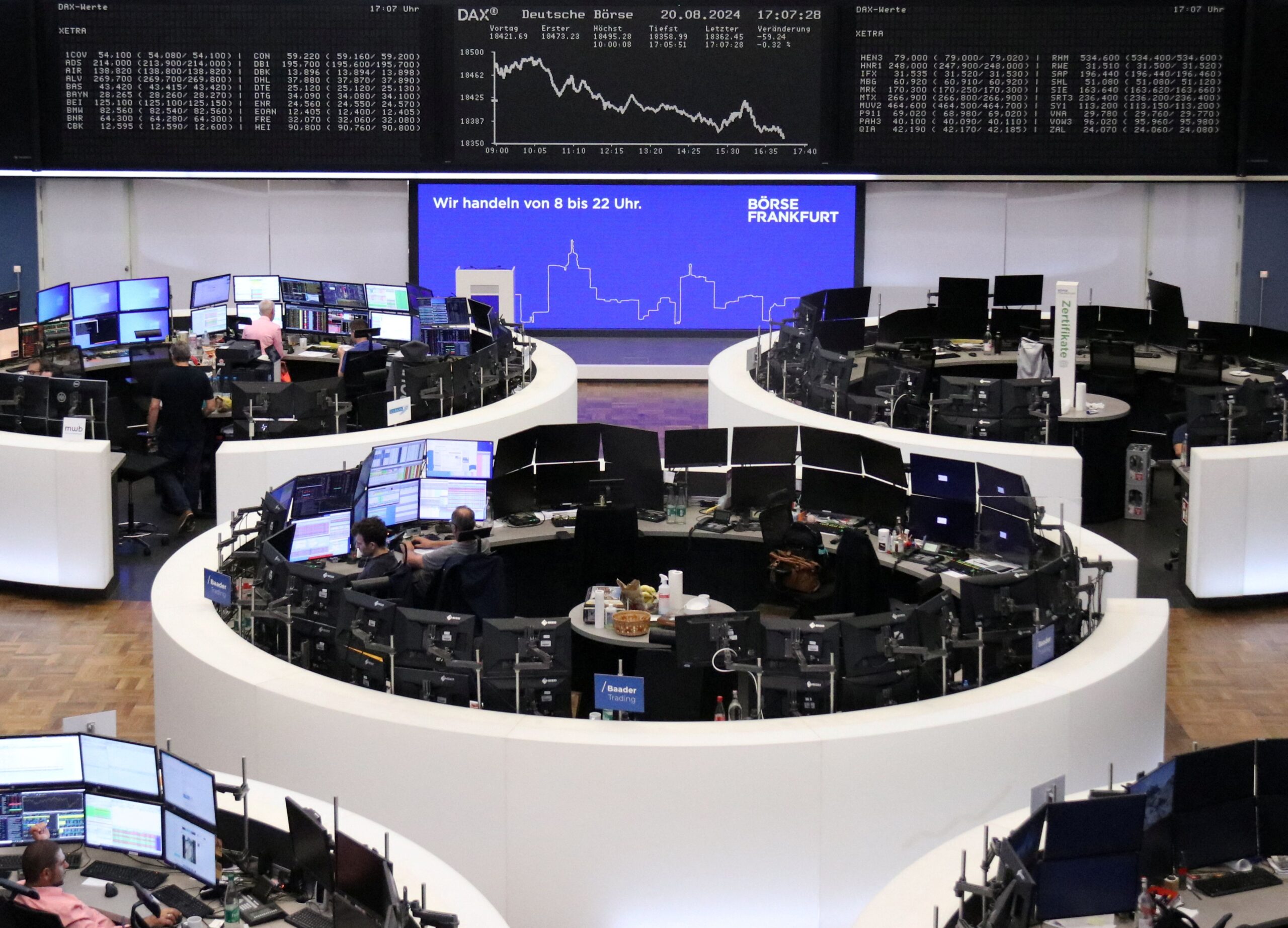 Bolsas da Europa fecham sem direção com reação a balanços e tarifas