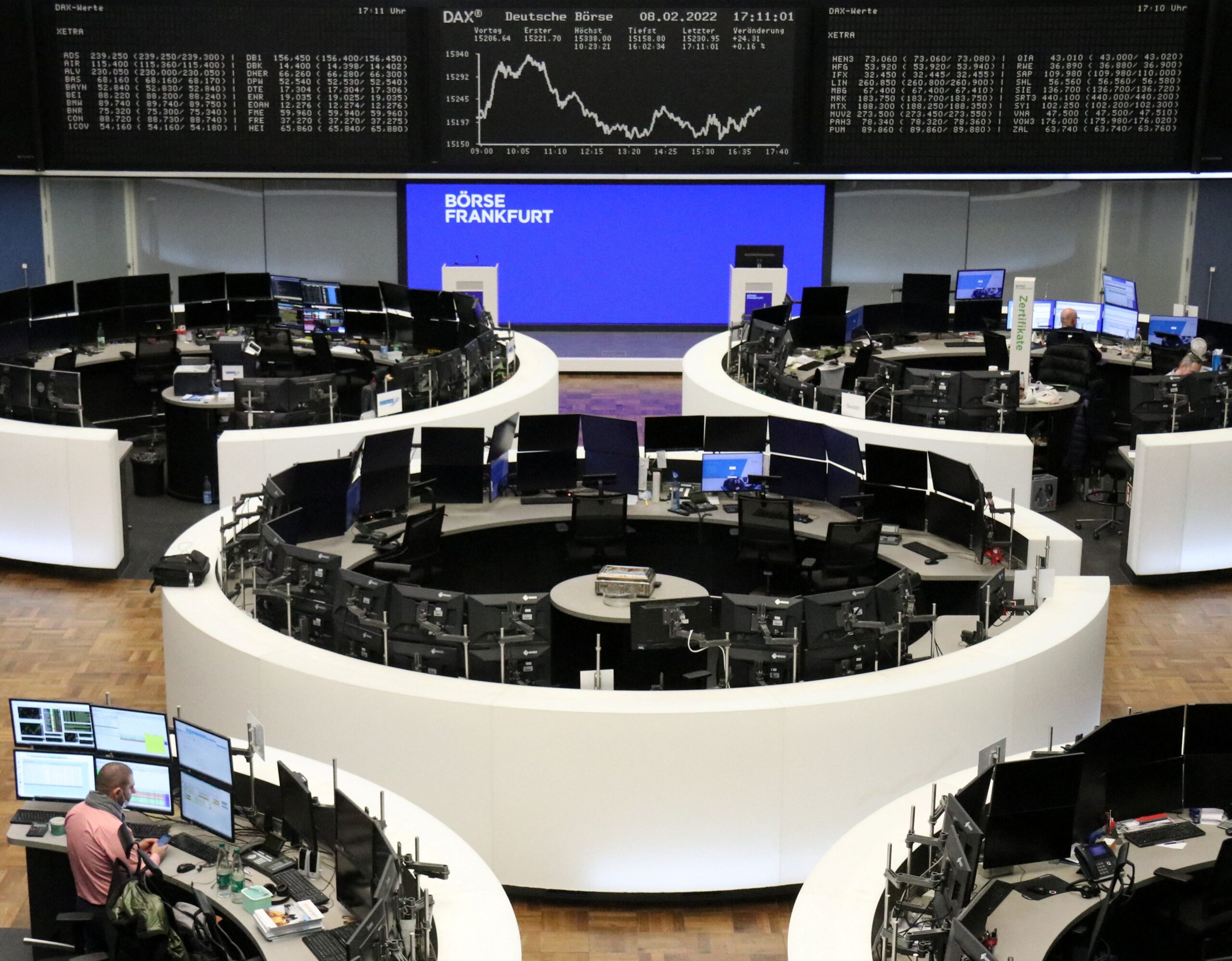 Bolsas da Europa fecham mistas e Frankfurt reduz baixas após Merz