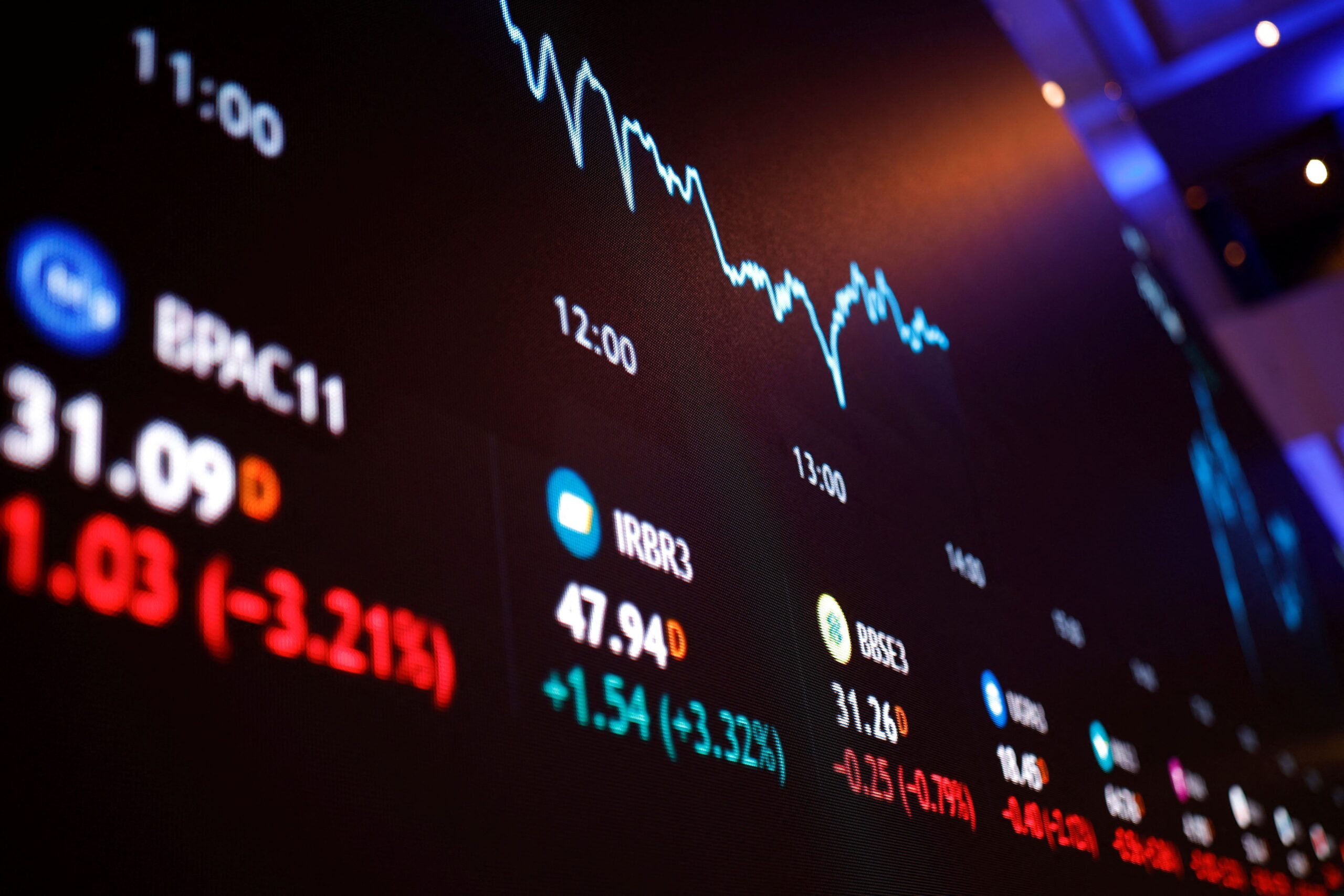 Veja as ações mais recomendadas para se investir em maio